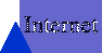 early internet ads